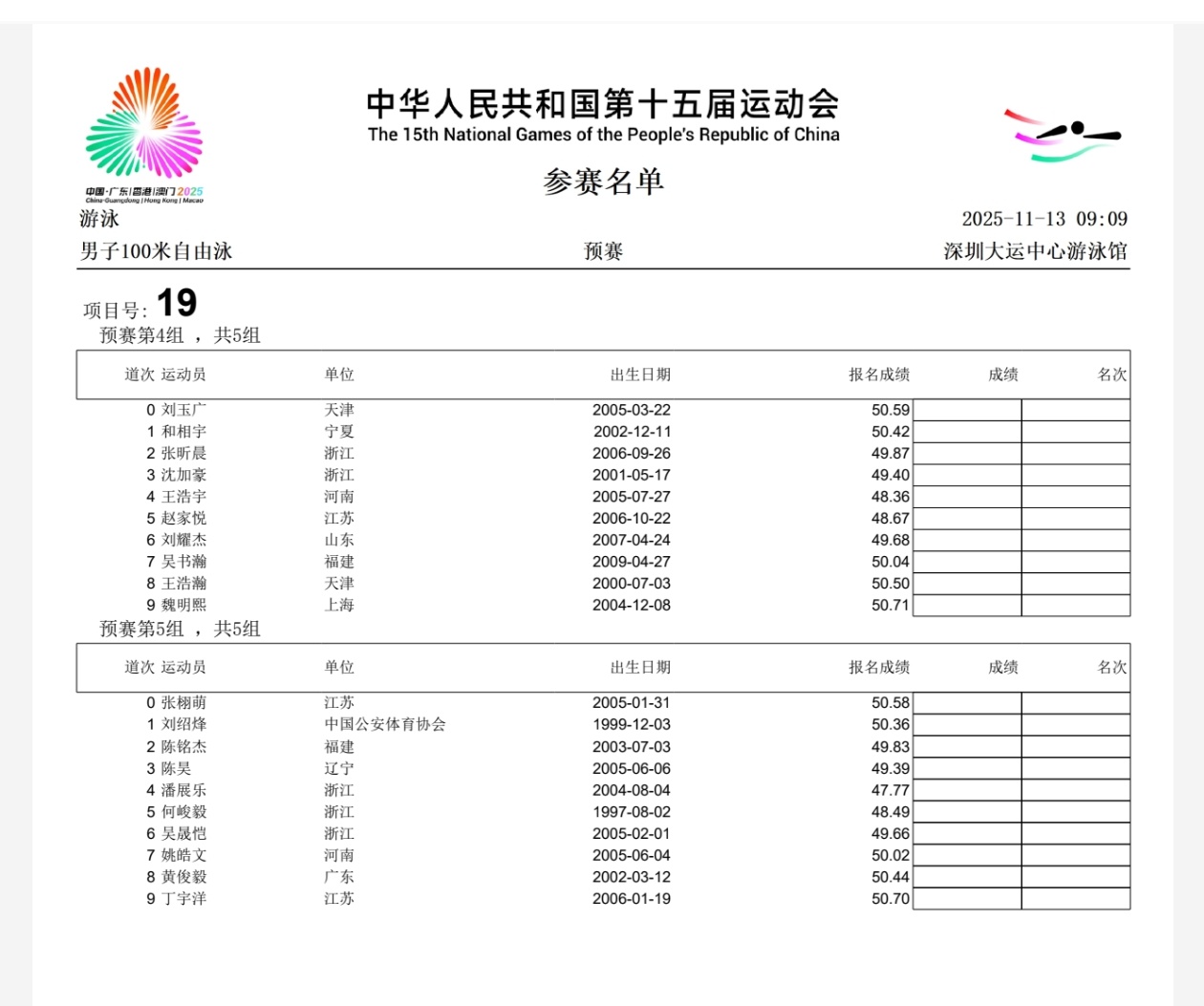 11.13上午预赛潘展乐男子100米自由泳预赛 9：09第五组第四道汪顺男子20