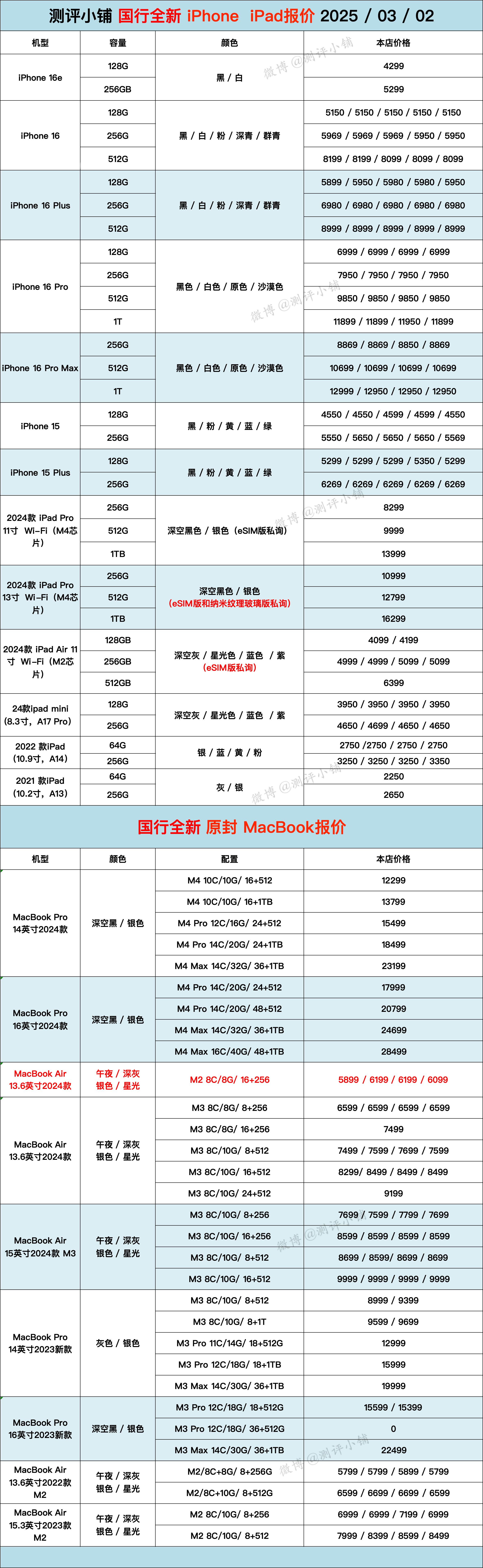 03-02全新机报价，iPhone16系列，Macbook全系列，小米15 Pr