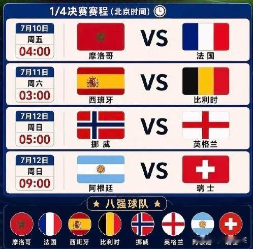 八强排名，哪家能信？
一、国际足联最新排名（7月9日）
‌法国队：排名第1，约1