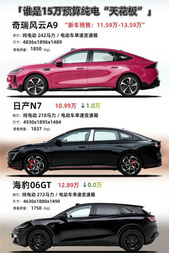15 万内三台纯电轿跑，选低价合资还是国产性能？
最近逛店把这三台热门车都试了一