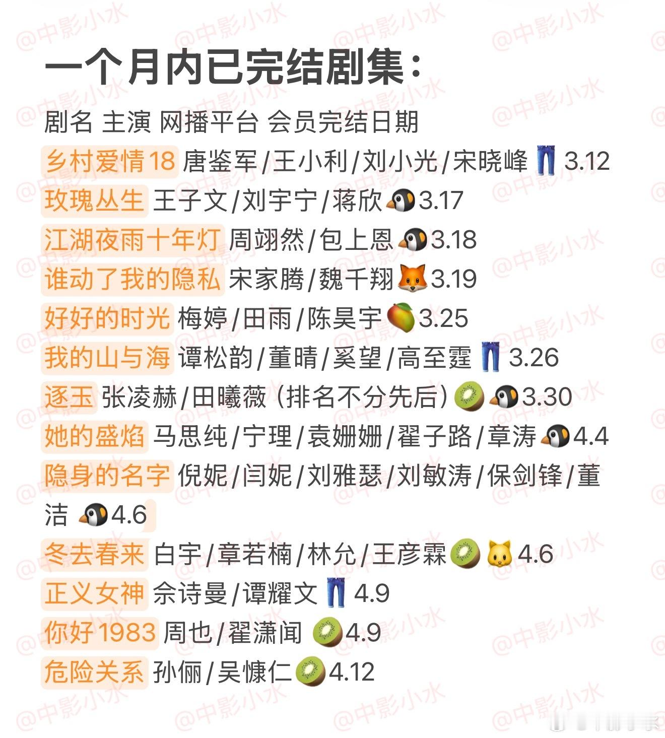 拯救剧荒   4月12日，今晚看点啥？？图1 追剧日历 图2 综艺日历  图3 