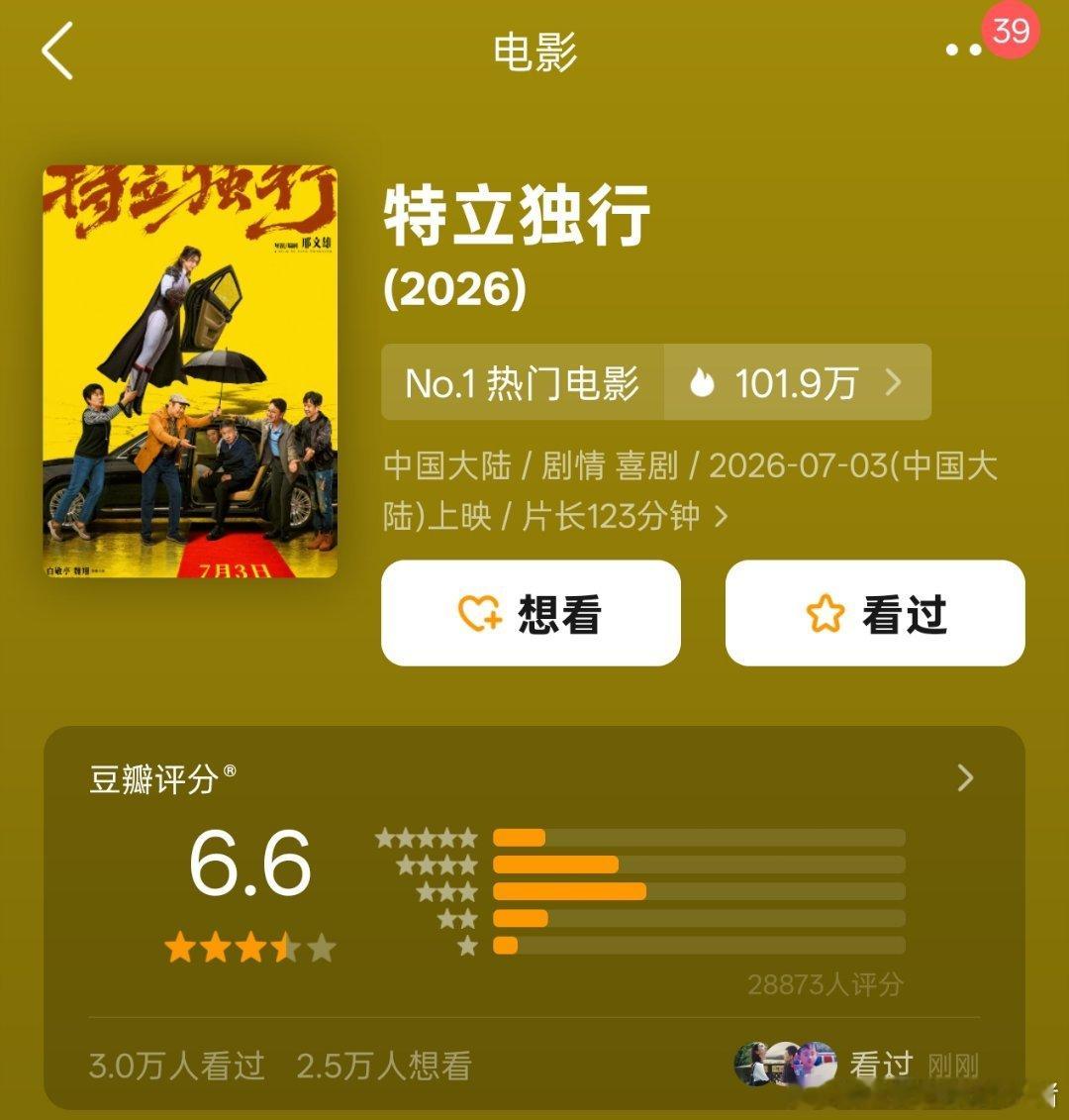 白敬亭特立独行豆瓣开分6.6分 