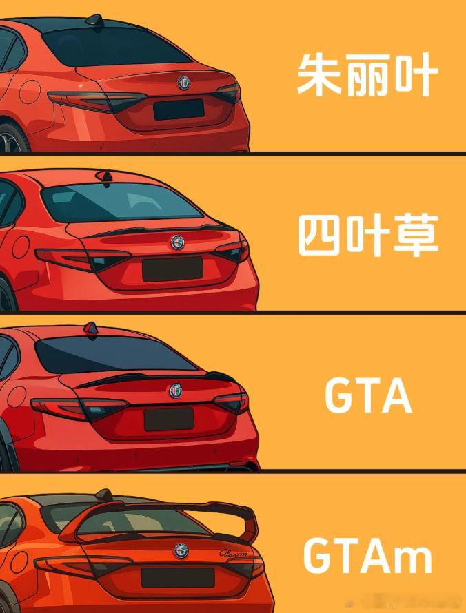 如何分辨Giulia的4个不同版本[笑cry] ​​​