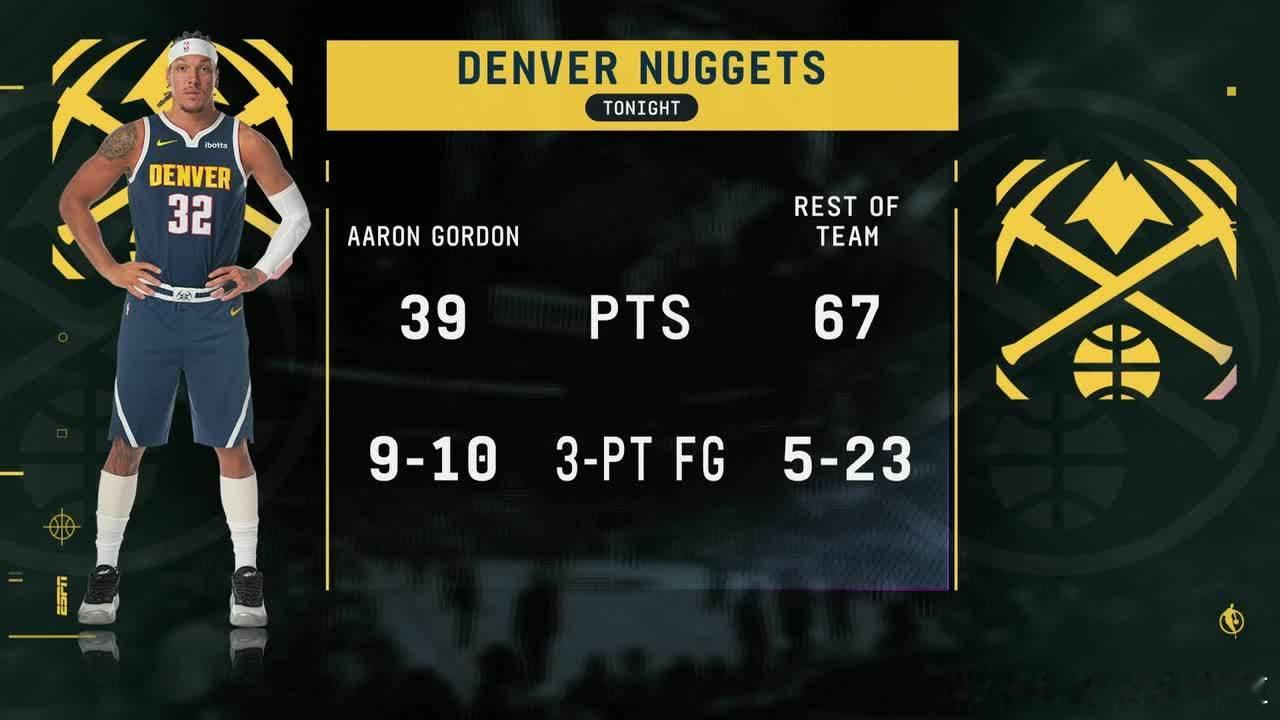 吕布真强啊，42分了，三分10中9掘金vs勇士 ​​​