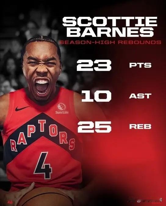 猛龙官方真是太懂事了！在今天猛龙主场以141：127力克勇士的比赛中，猛龙当家球