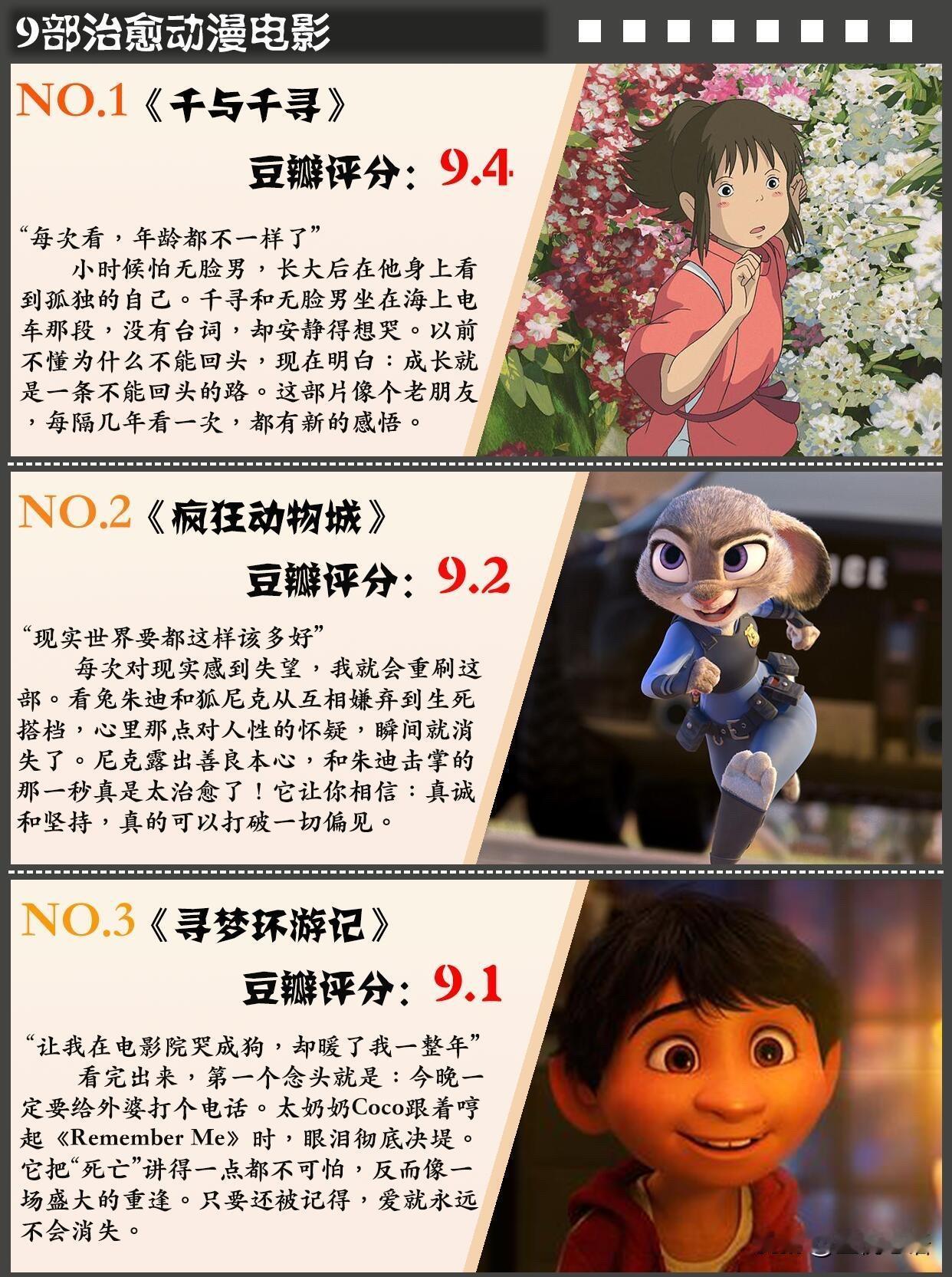 分享9部治愈动漫，emo时必刷！
谁懂啊，好的动漫电影真的能疗伤！

《千与千寻