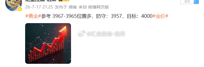 黄金3967位置多，现行情成功上涨至目标止盈位4000位置，多单系统止盈330个