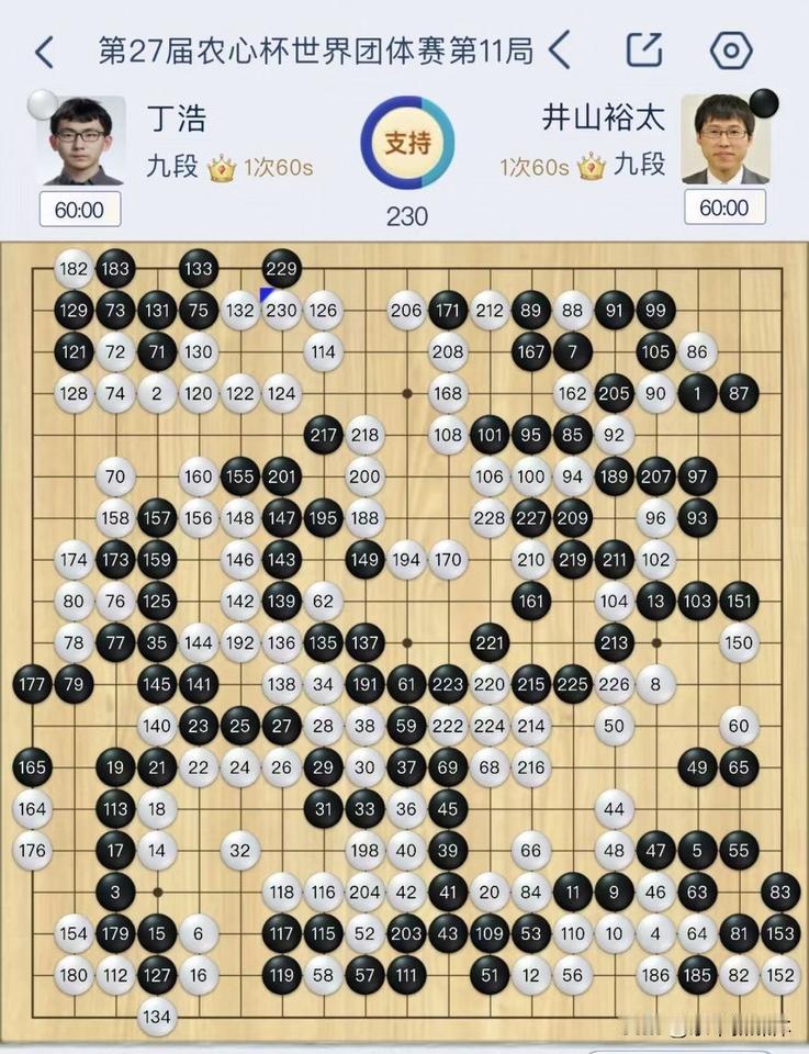 井山厉害了，昨天赢韩国副帅朴廷桓，今天又要赢中国丁浩，接下来。如果他再战韩国主将