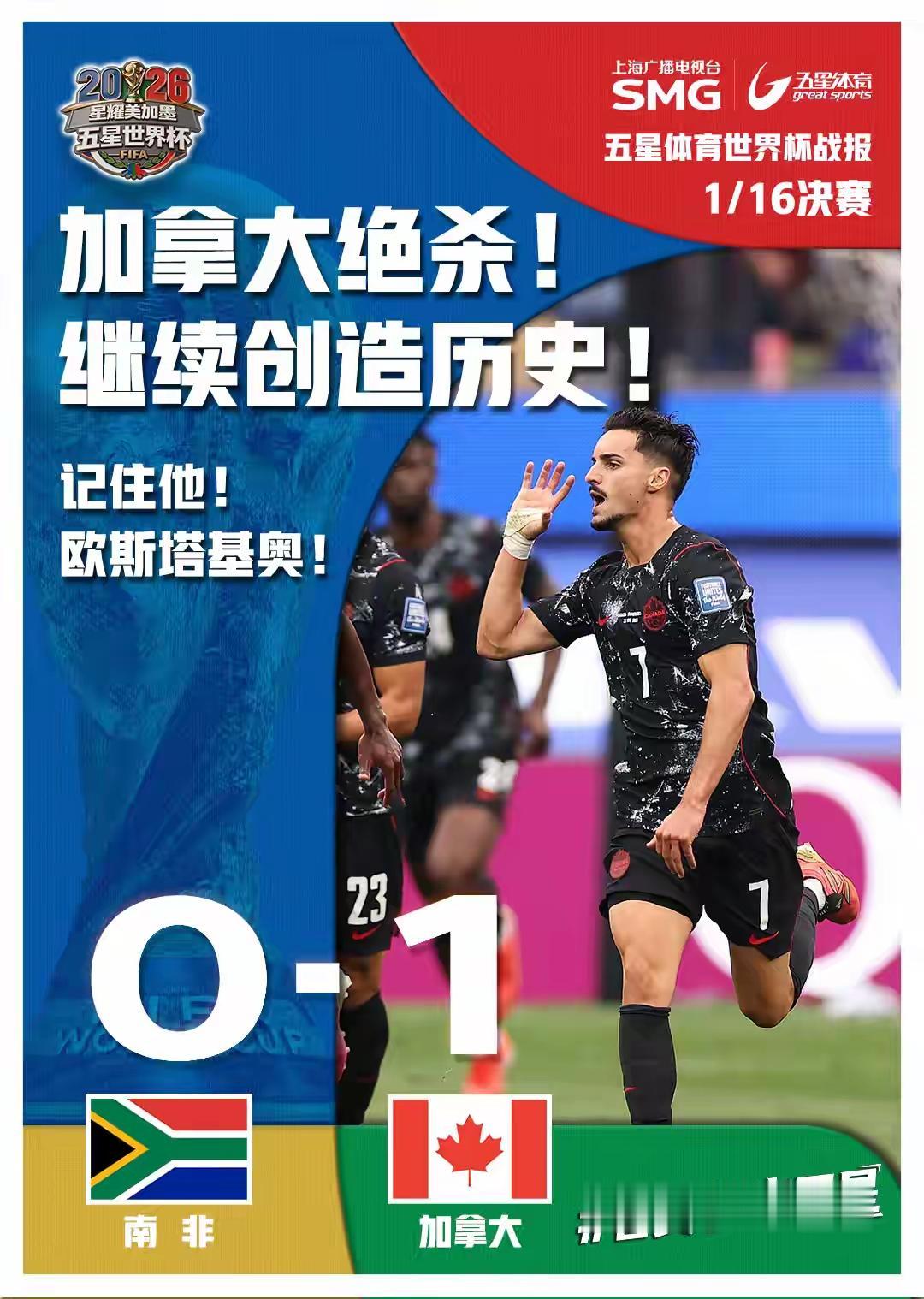 1986年参加墨西哥世界杯，三战全败0进球；
2022年参加卡塔尔世界杯，三战全
