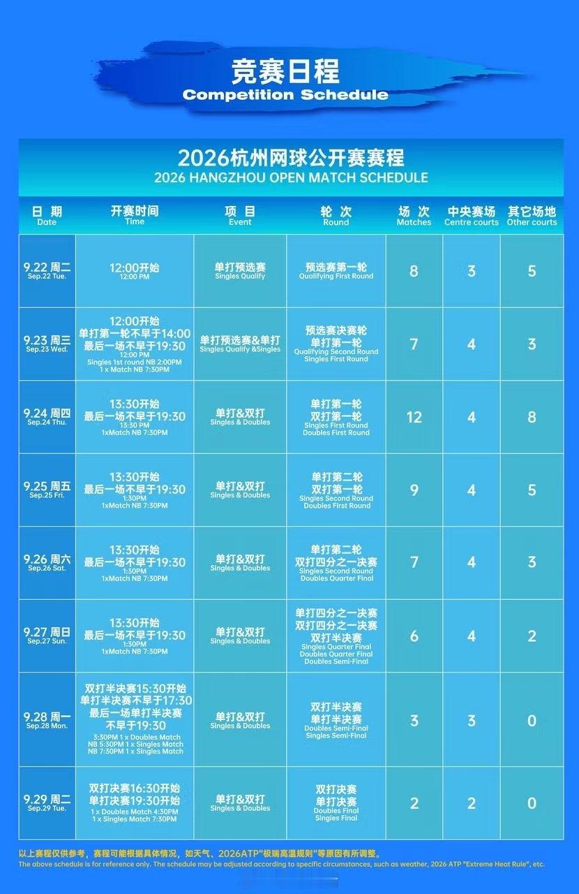 ATP中国赛季揭幕战杭州网球公开赛正式开启售票，梅德维德夫、卢布列夫、卡恰诺夫等