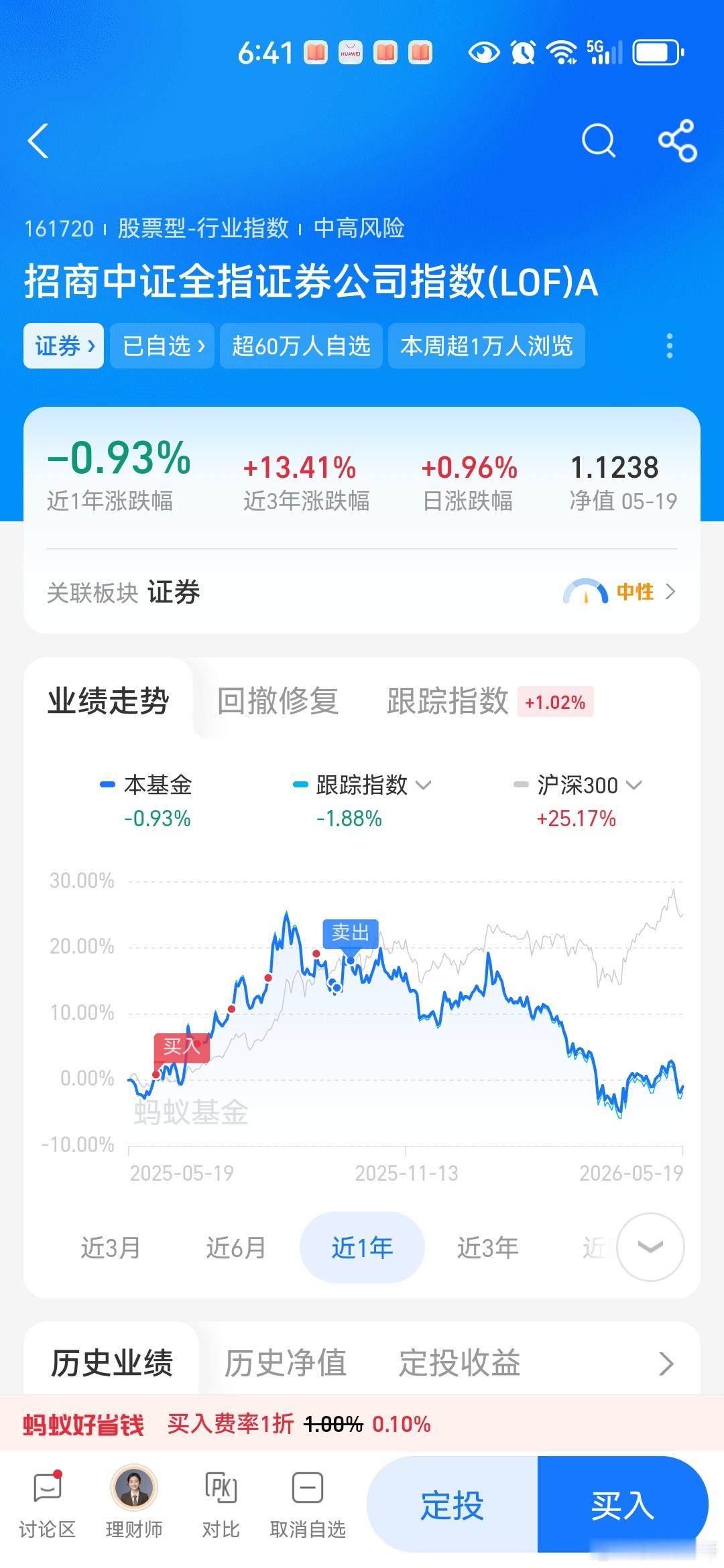 基金想要问问你敢不敢，像我这样一刀两断。 
