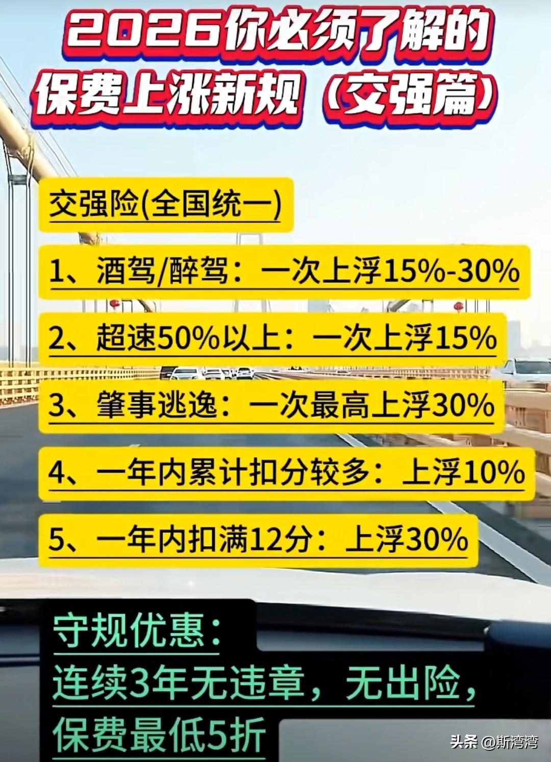 太炸裂了！
违反交通法规，被扣分，酒驾的等都要跟下一年汽车保费挂钩，这还让不让开