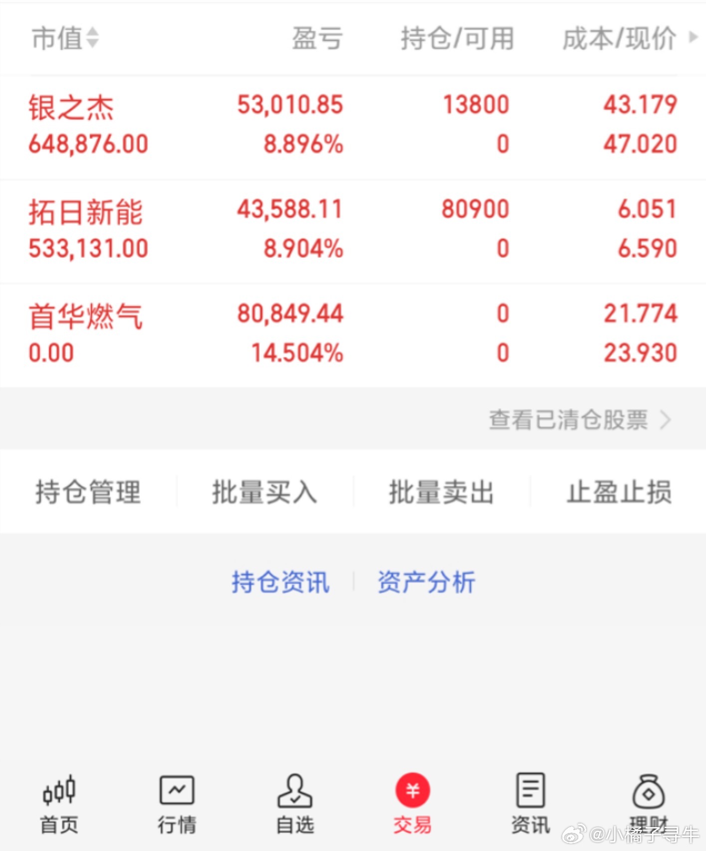 行情不是一天铸成的，投资也不是一天就能翻倍的，需要一点一点滴去成长，让我们一起成