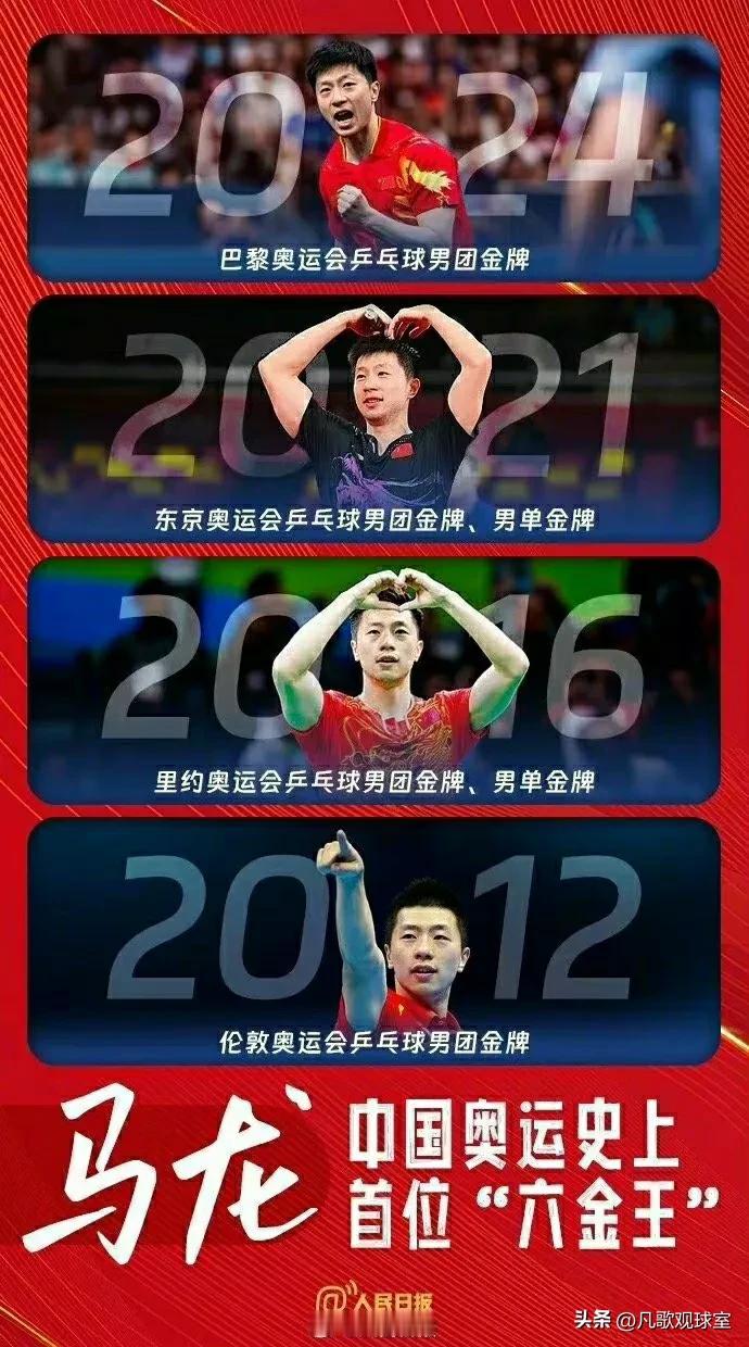 毫无疑问，巴黎奥运会应该是男乒国手马龙的谢幕一战，拿到男团冠军后，马龙也即将要宣