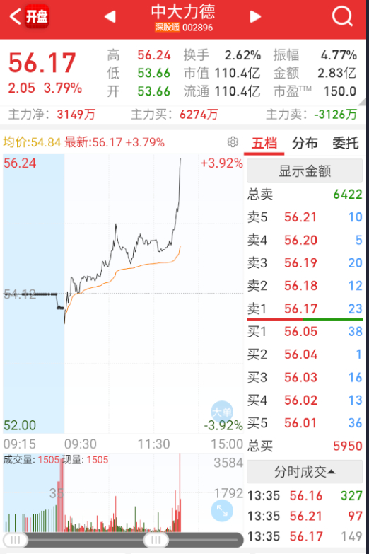 连狗不理的机器人都拉了。。。[笑cry] ​​​
