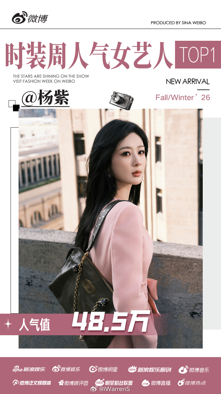 恭喜杨紫时装周人气女艺人TOP1了呀！太棒了！