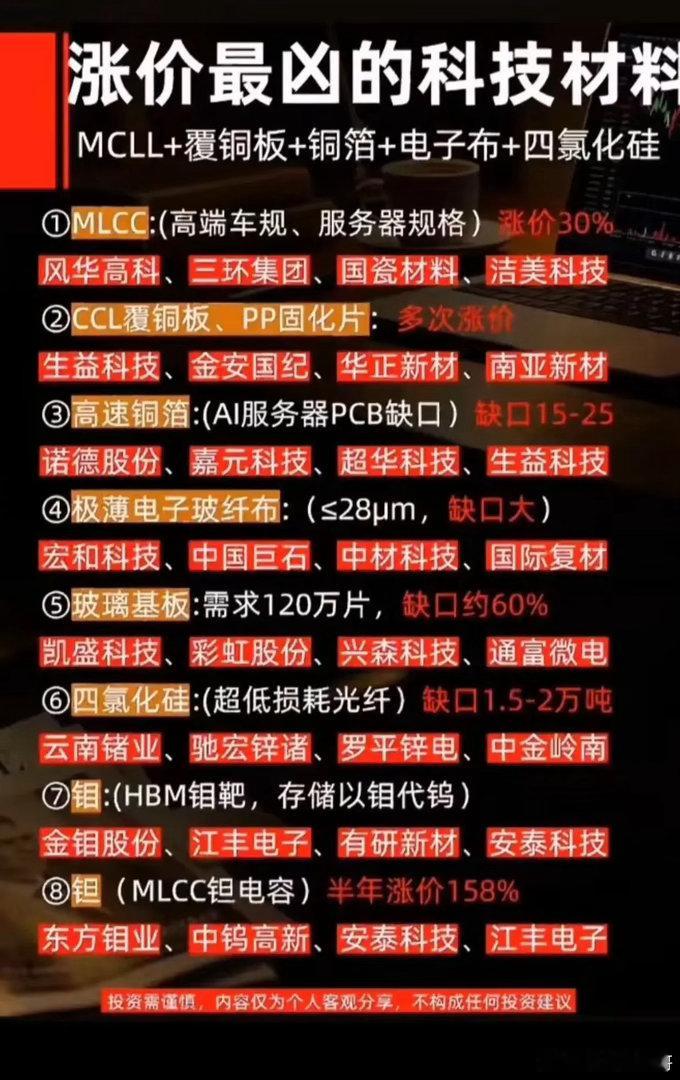涨价潮来袭！八大紧缺科技材料清单出炉       AI产业需求爆发，上游核心材料