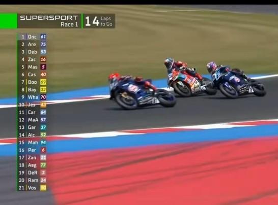 6月13日，2026世界超级摩托车锦标赛（WSBK）艾米利亚罗马涅站WorldS