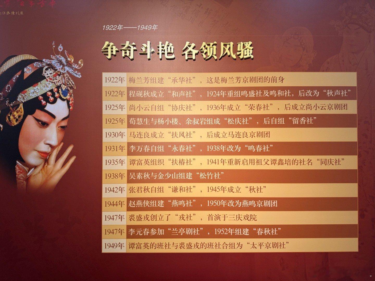 焕新非遗计划 繁盛时期的京剧盛况好听跪——让传统焕发新生  ​​​