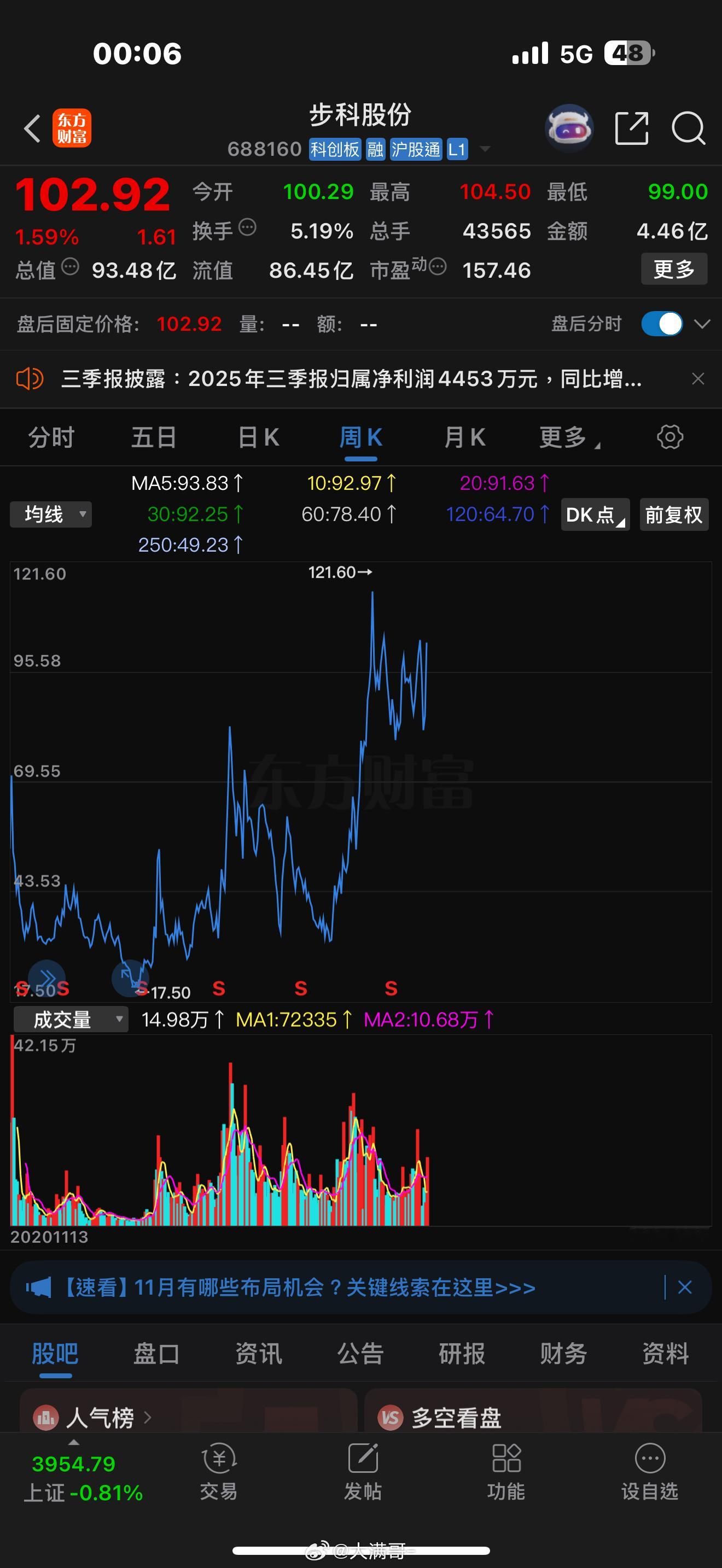 步科股份：科创板机器人龙头的“逆袭”逻辑，股价未来到底值多少？聊到科创板里的机器