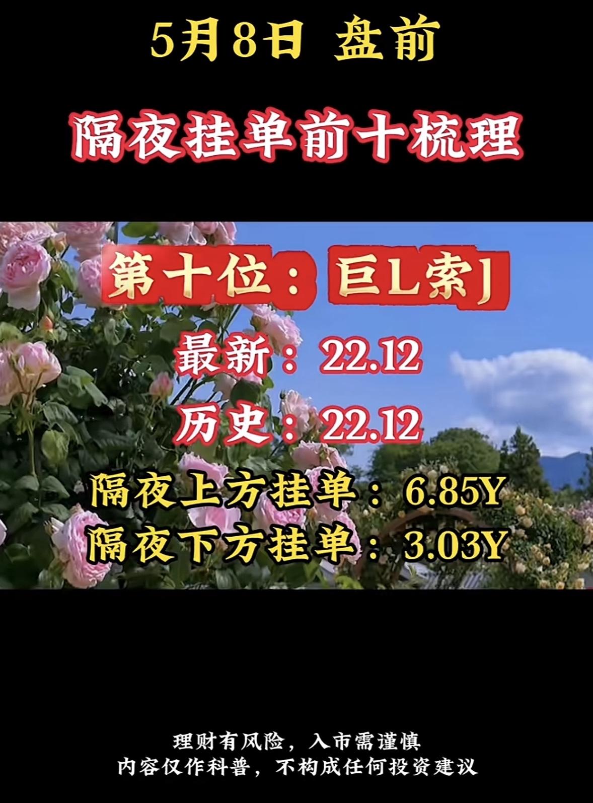 5月8日周五暗盘隔夜挂单排行榜揭晓

来聊聊合力泰的隔夜挂单。五一节后第三个交易