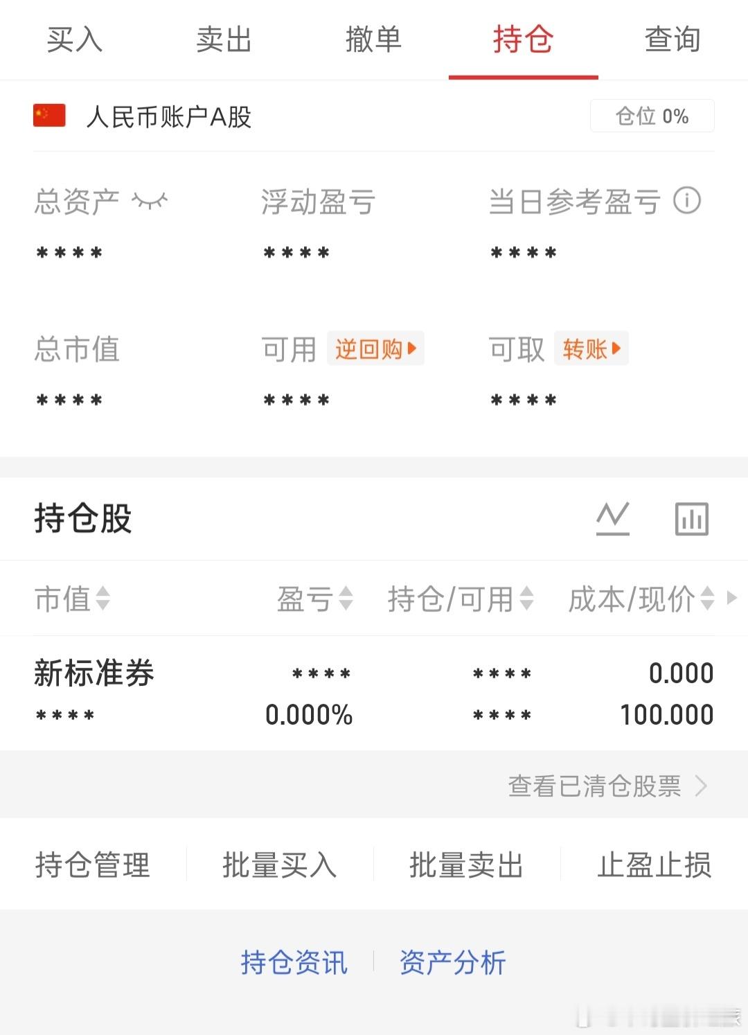 股票早上还没有打到我心仪的价格，继续空仓中 ​​​
