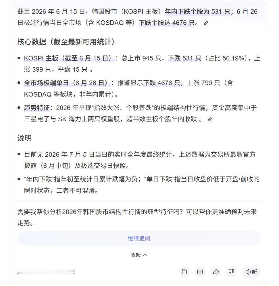 投降吧！大家炒不赢A股指数，不相信就等着瞧吧……

1、新手太多，真的跟他们无话