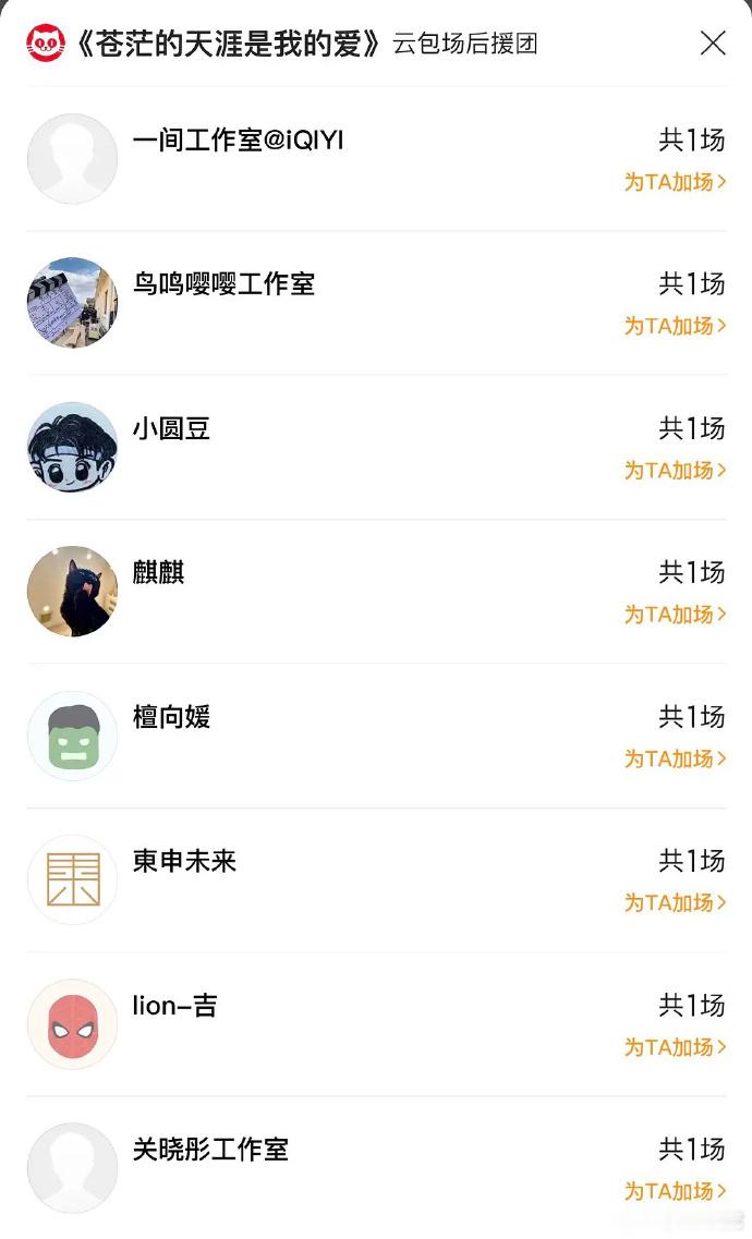 东申未来包场五一档多部电影，《独一无二》虽撤档，点映却占黄金场次，这波操作倒也算