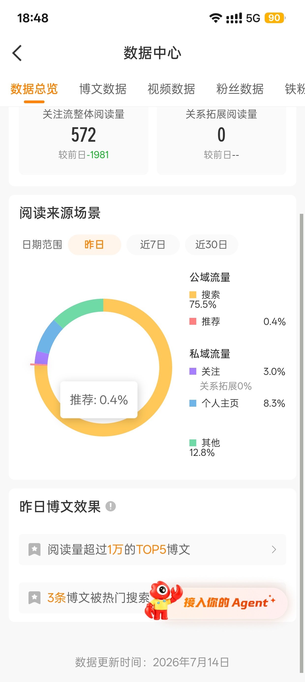 我真的要开始🐑tjt了 