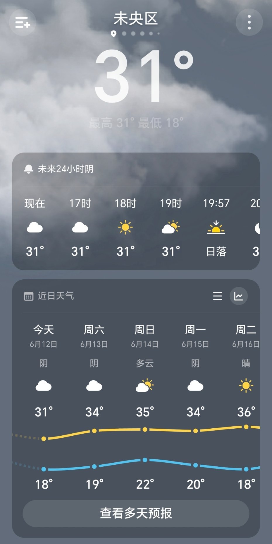 天气炎热，大家注意防暑降温哦！陕西发布高温蓝色预警