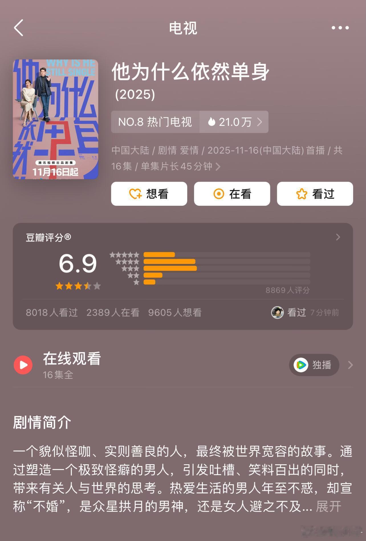 《他为什么依然单身》开分6.9是高还是低🍠 