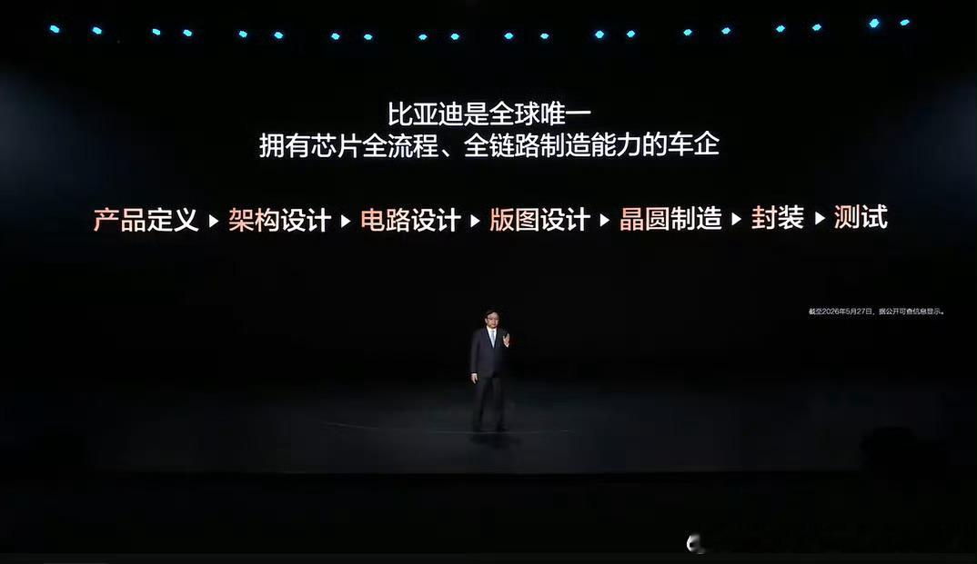 比亚迪自研首款4纳米辅助驾驶芯片就在今晚，比亚迪发布了它的璇玑A3智驾芯片，这是