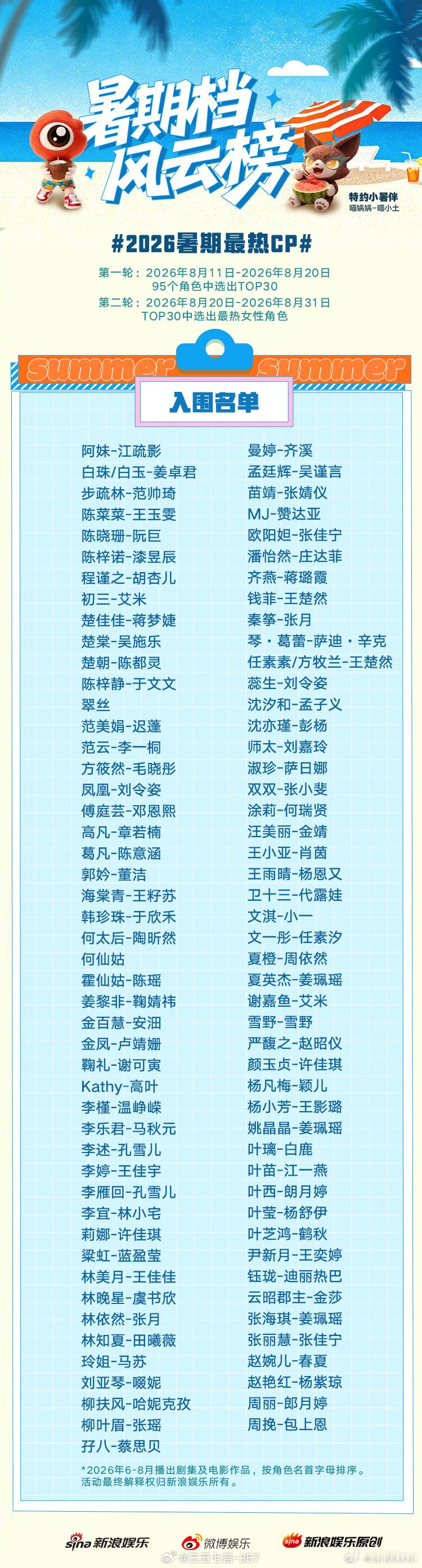 章若楠电影《想你了》角色高凡入围暑期档风云榜2026暑期最热女性角色 ！ 