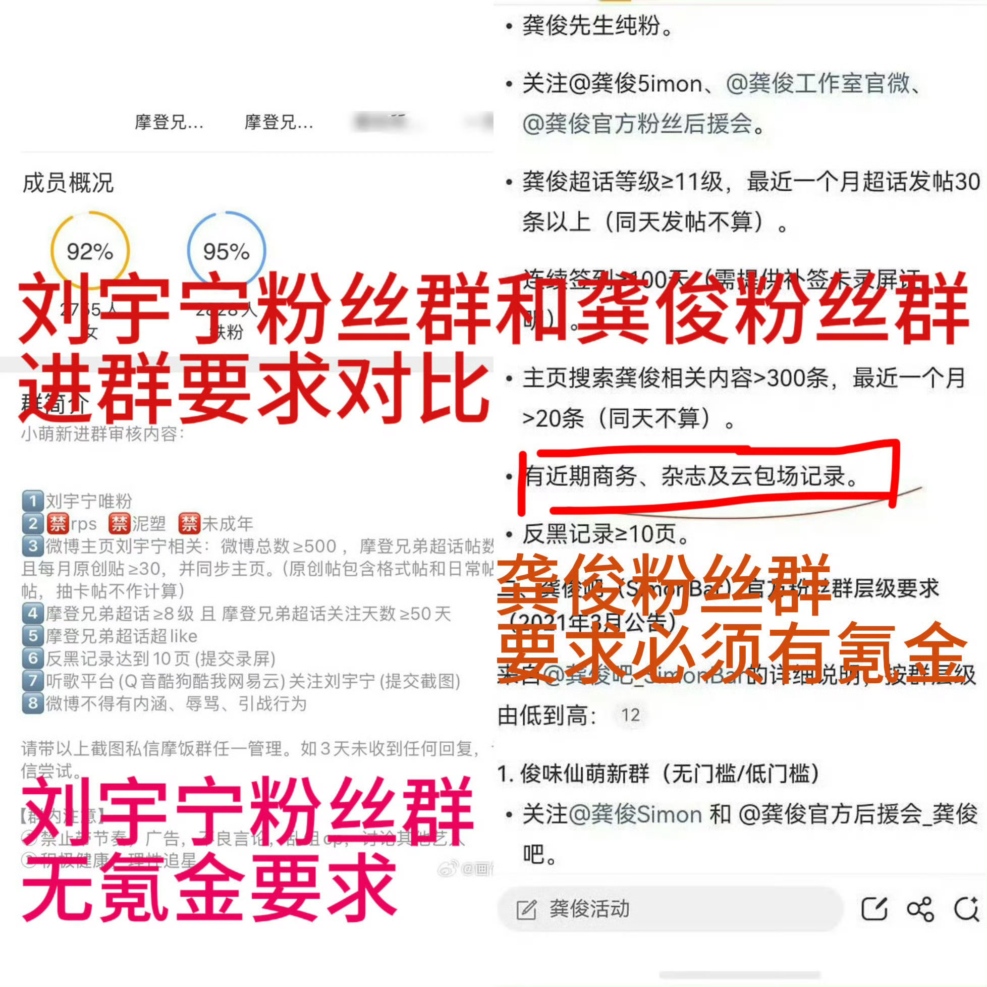 刘宇宁粉丝等级信粉丝有等级的跟信明星被替换的坐一桌这个世界真是有人纯粹智商低啊 