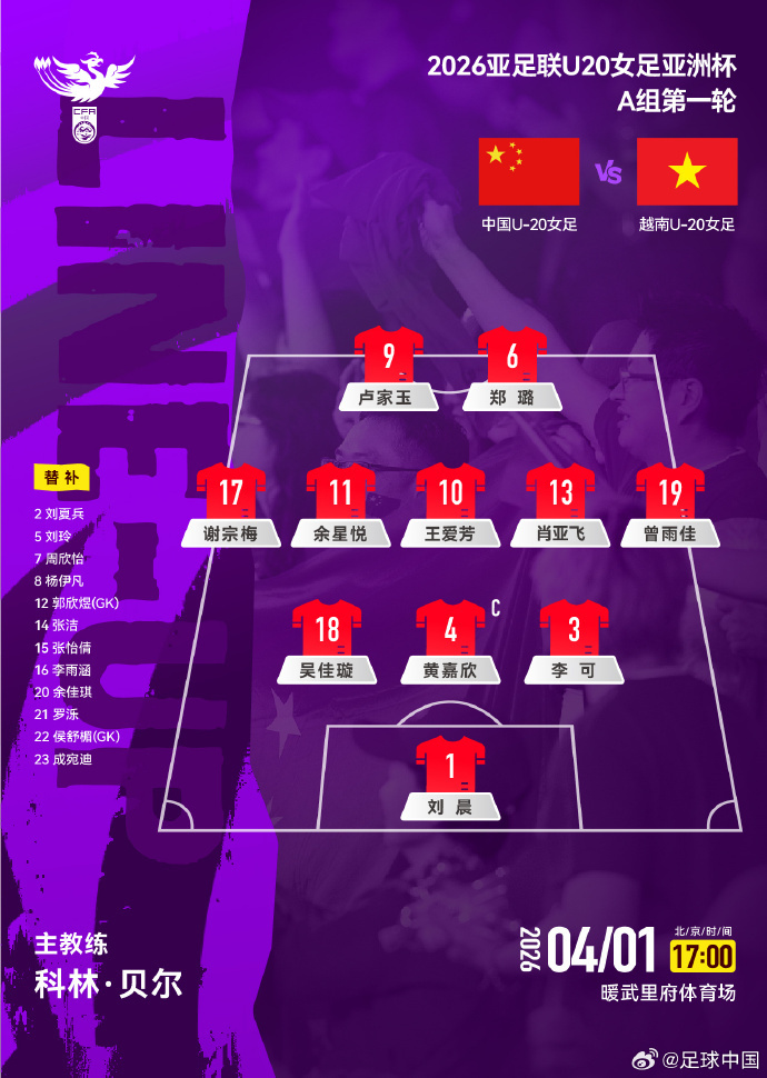 #u20中国女足vs越南女足u20首发# 北京时间17点，U20女足亚洲杯A组第