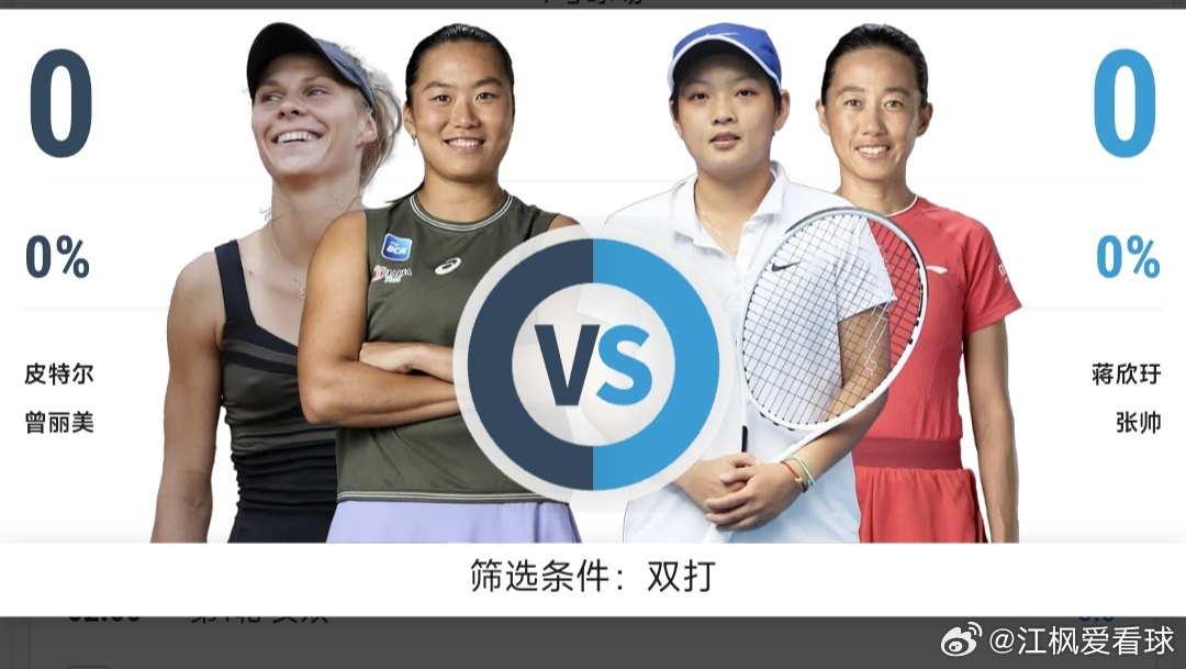 最新赛事赛程：直播地址在评论区8月18日00:30左右  WTA1000辛辛那提