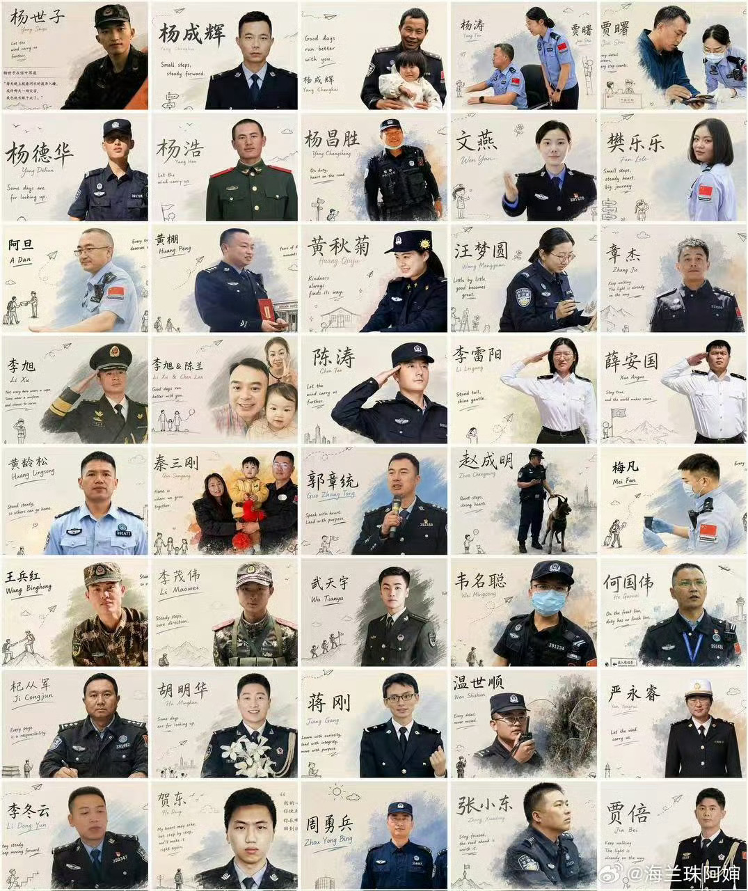 西藏吉隆口岸失联军警名单 沉痛哀悼，他们虽然走了，但是至少名字需要有人知道，这样