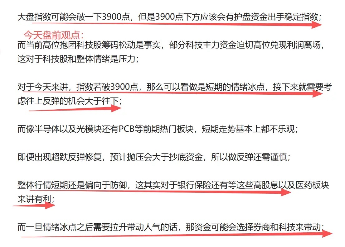 大盘跌破3900点后拉升，成交额继续缩量，今天的走势怎么看？明确说几点：1、正如