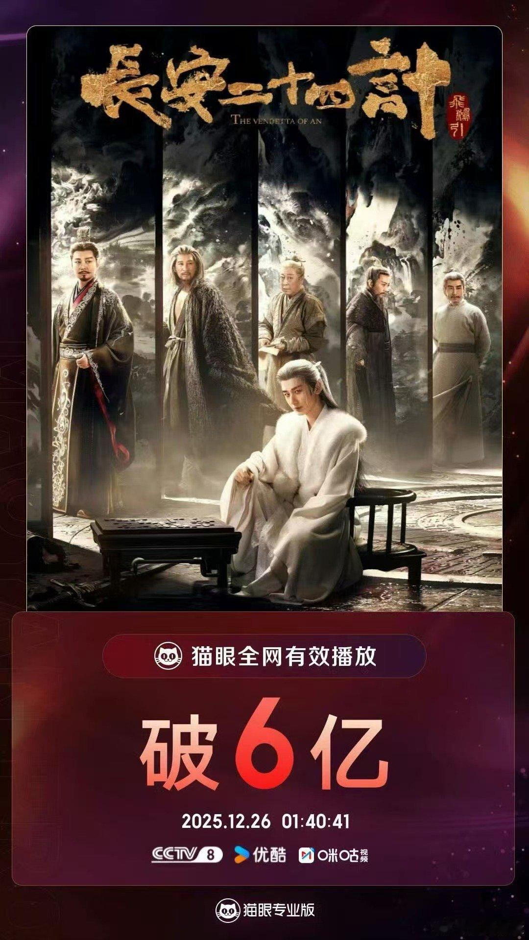 成毅长安二十四计有效播放量破6亿长安二十四计播放量破6亿长安二十四计播放量破6亿