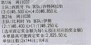 世界杯 西班牙vs沙特阿拉伯世界杯 比利时vs伊朗善于从基本面分析球队走势方向和