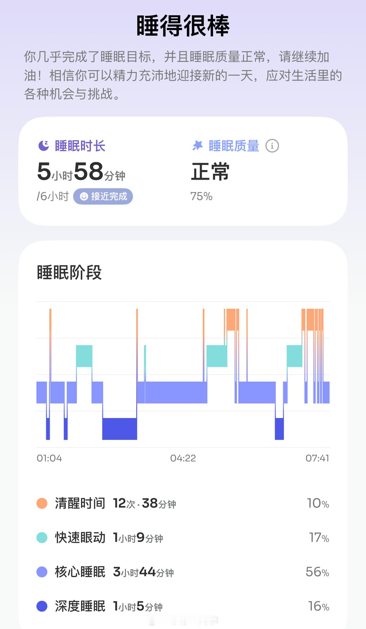 每天只睡6小时身体的变化上周的平均睡眠每天只有五个多小时，这周才慢慢变长…感受明