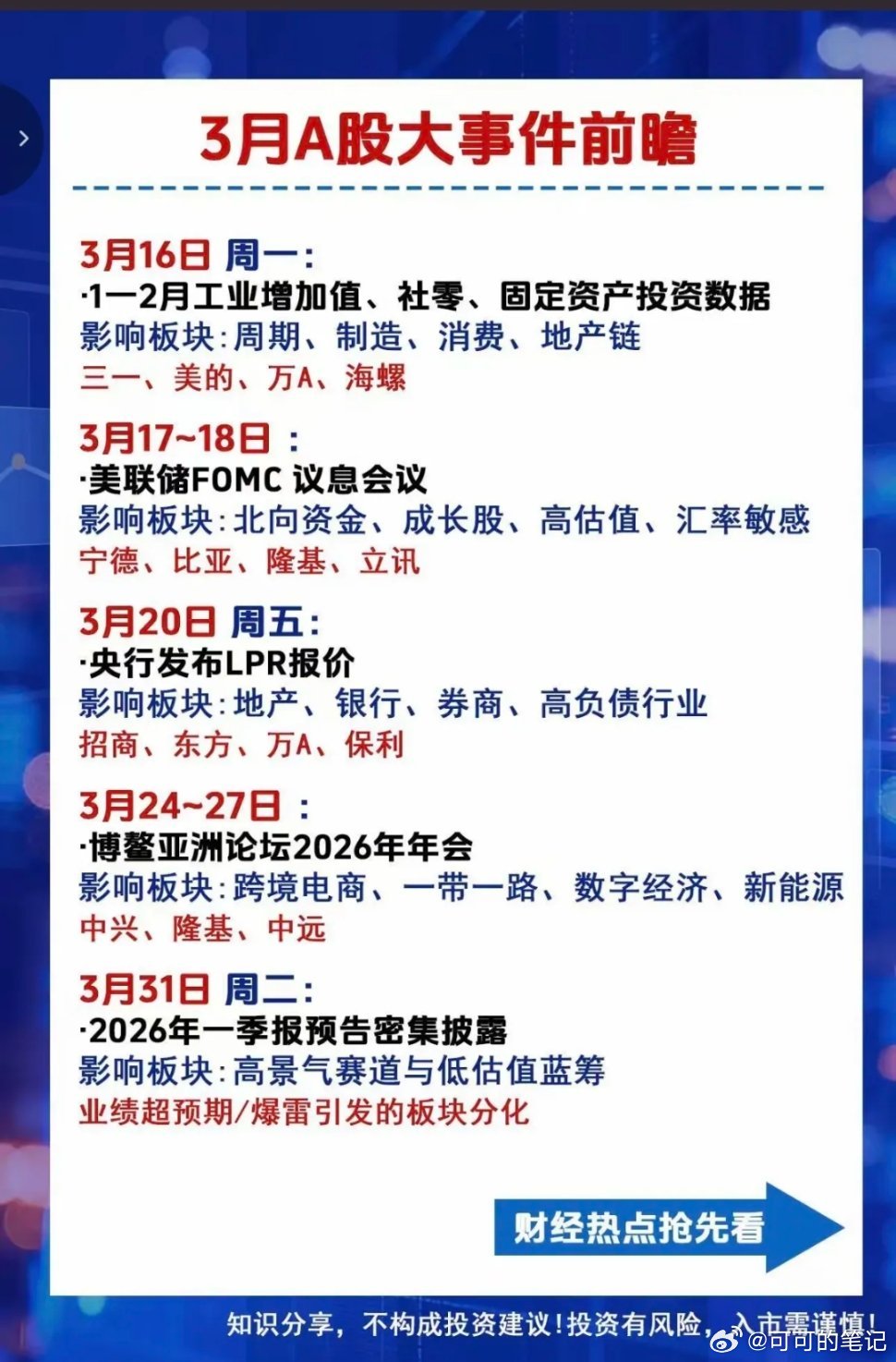 3月下旬：财经 投资日历  前瞻！1.英伟达GTC主题演讲2.CPO、液冷服务器