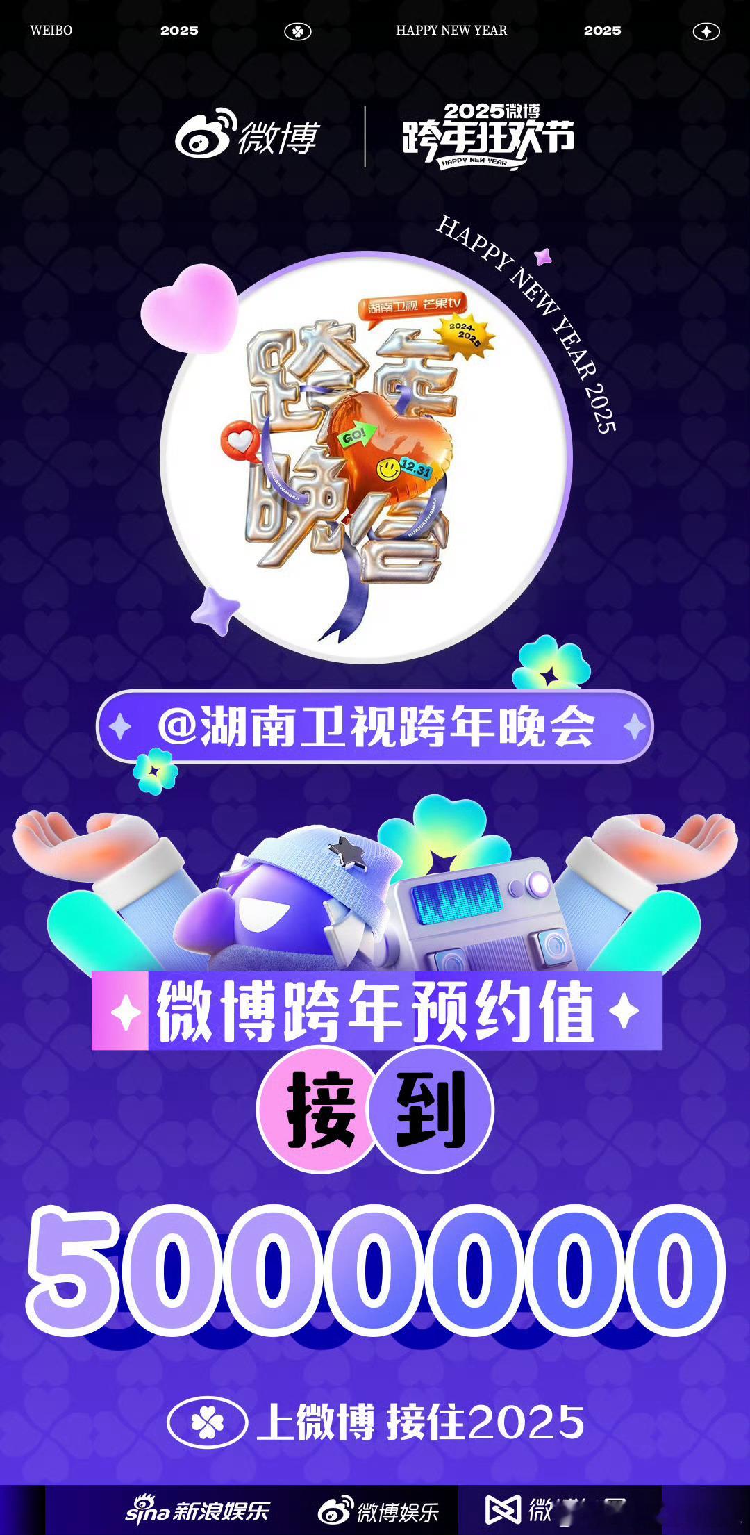 预约值突破500万啦！[打call]12月31日19:3012月31日19:30