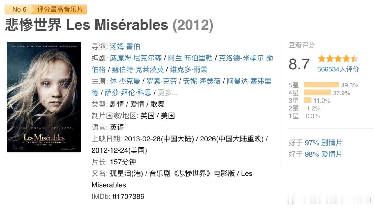 豆瓣上显示《悲惨世界》将于明年在内地重映 