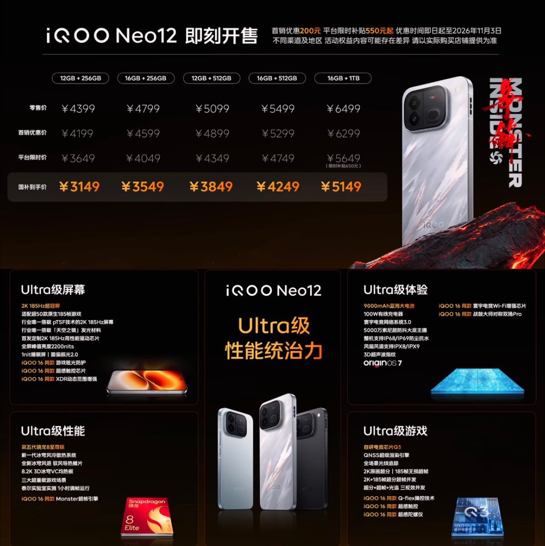 4199元起，iQOO Neo12正式发布12+256GB：4199元（原价43