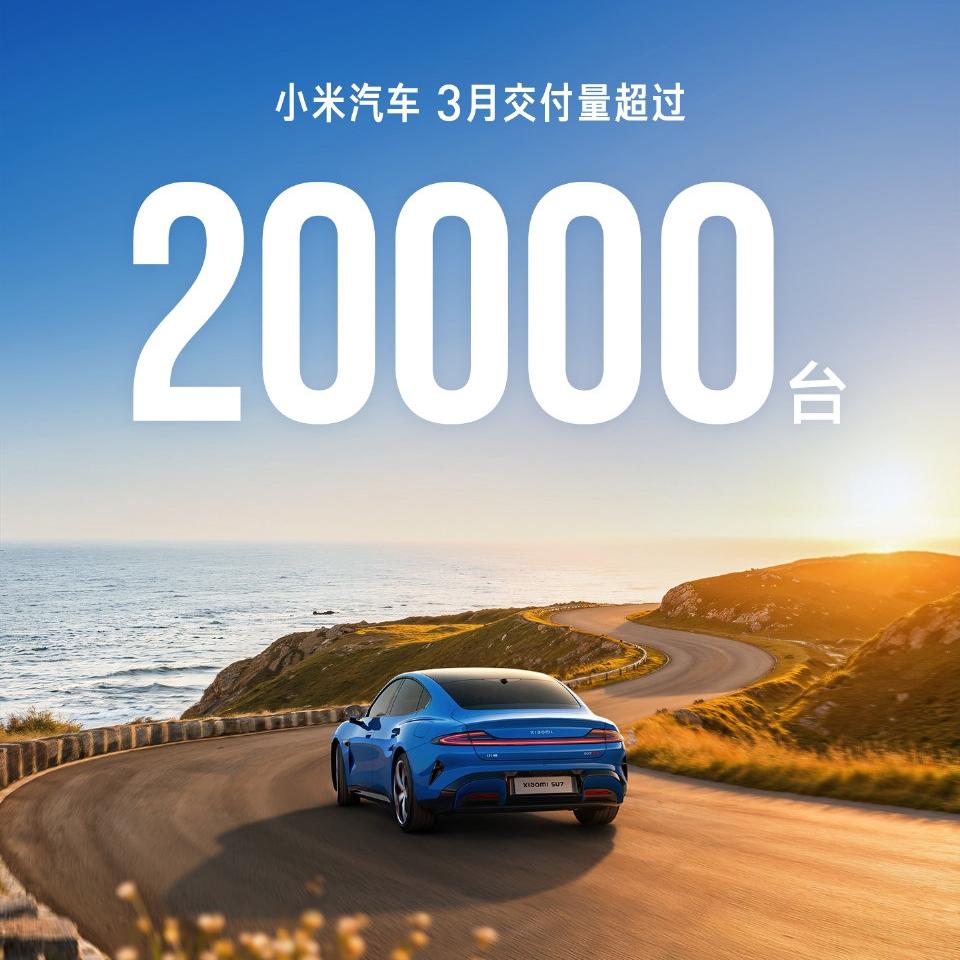 快讯，小米汽车3月份交付超过20000台，其中新一代SU7自3月23日开启交付起