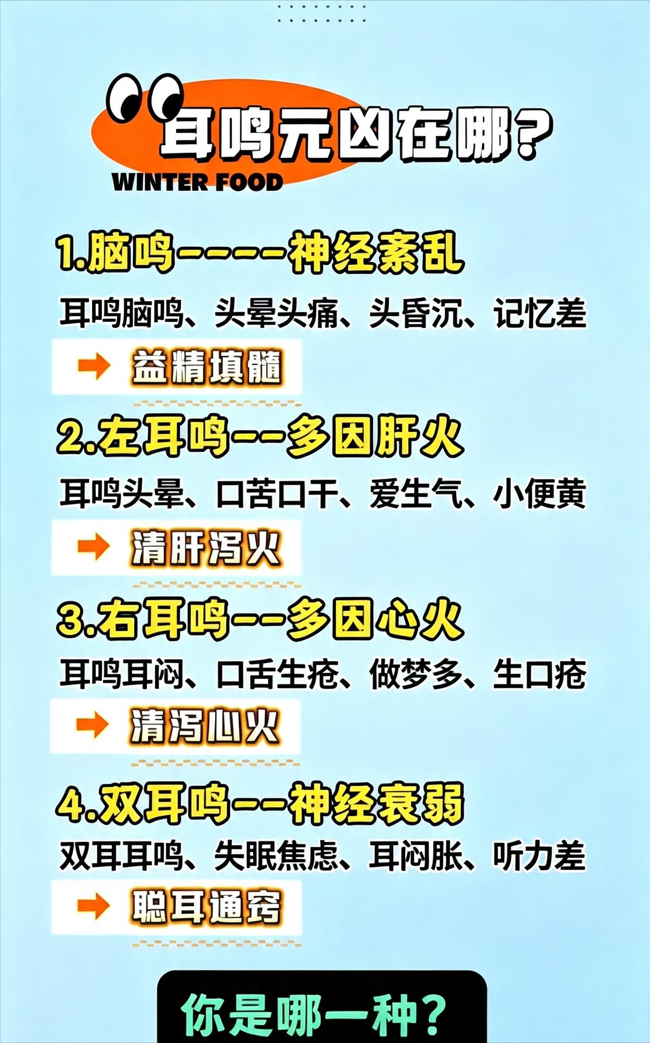 耳鸣分 4 种类型，左耳、右耳、双耳调理思路各不相同