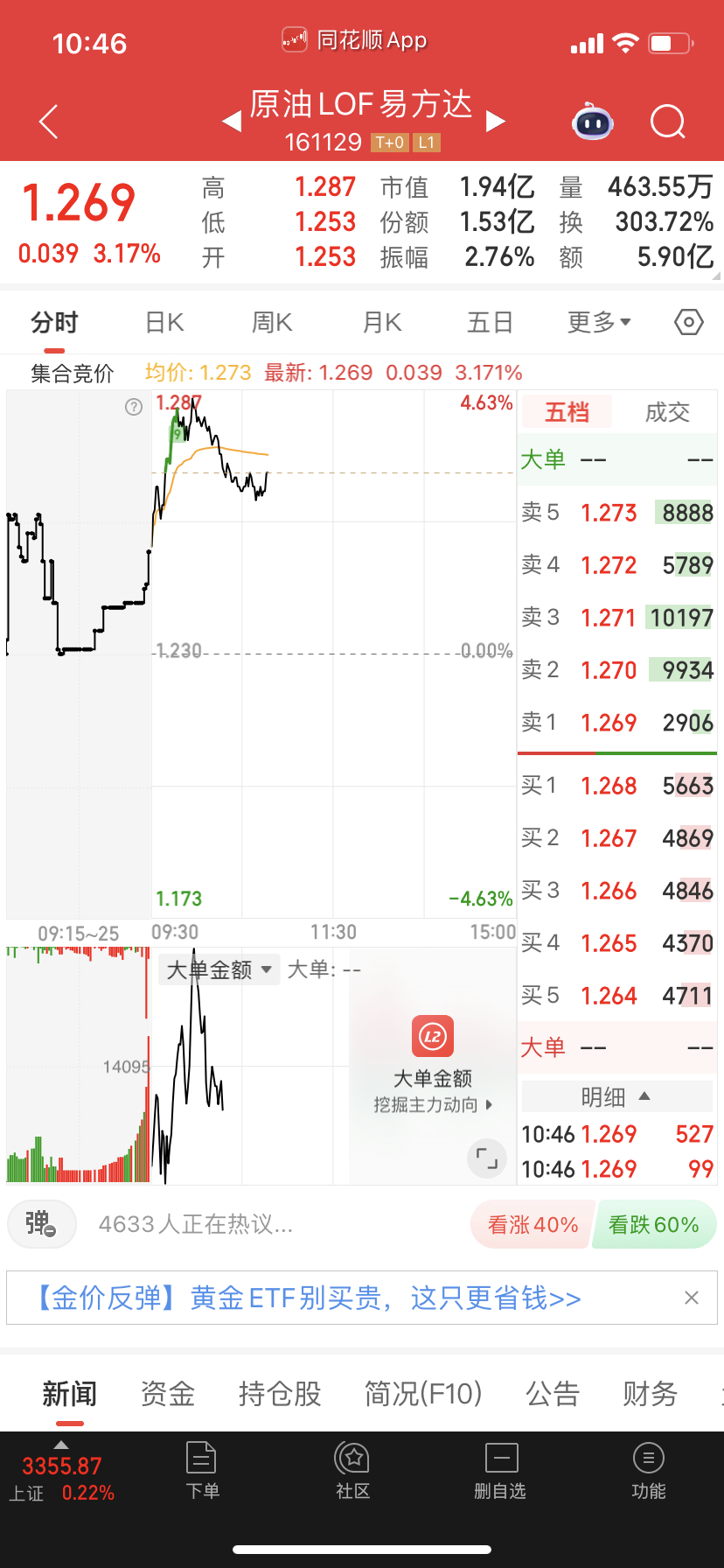 大爷的好像就这个易方达油比较厉害？ ​​​