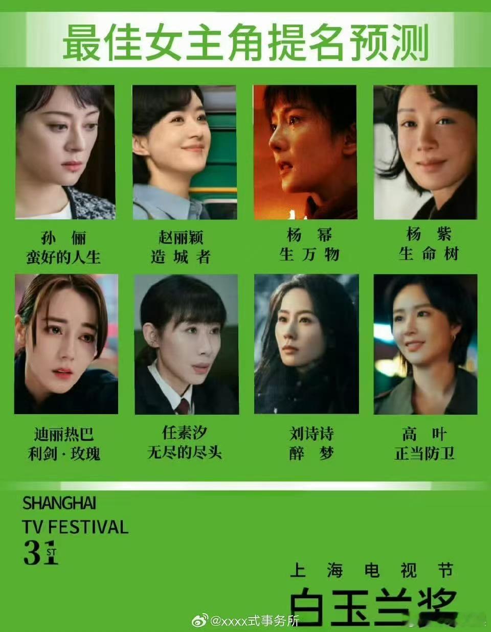 白玉兰最佳女主角提名预测第31届白玉兰视后预测白玉兰最佳女主角提名预测，可以可以