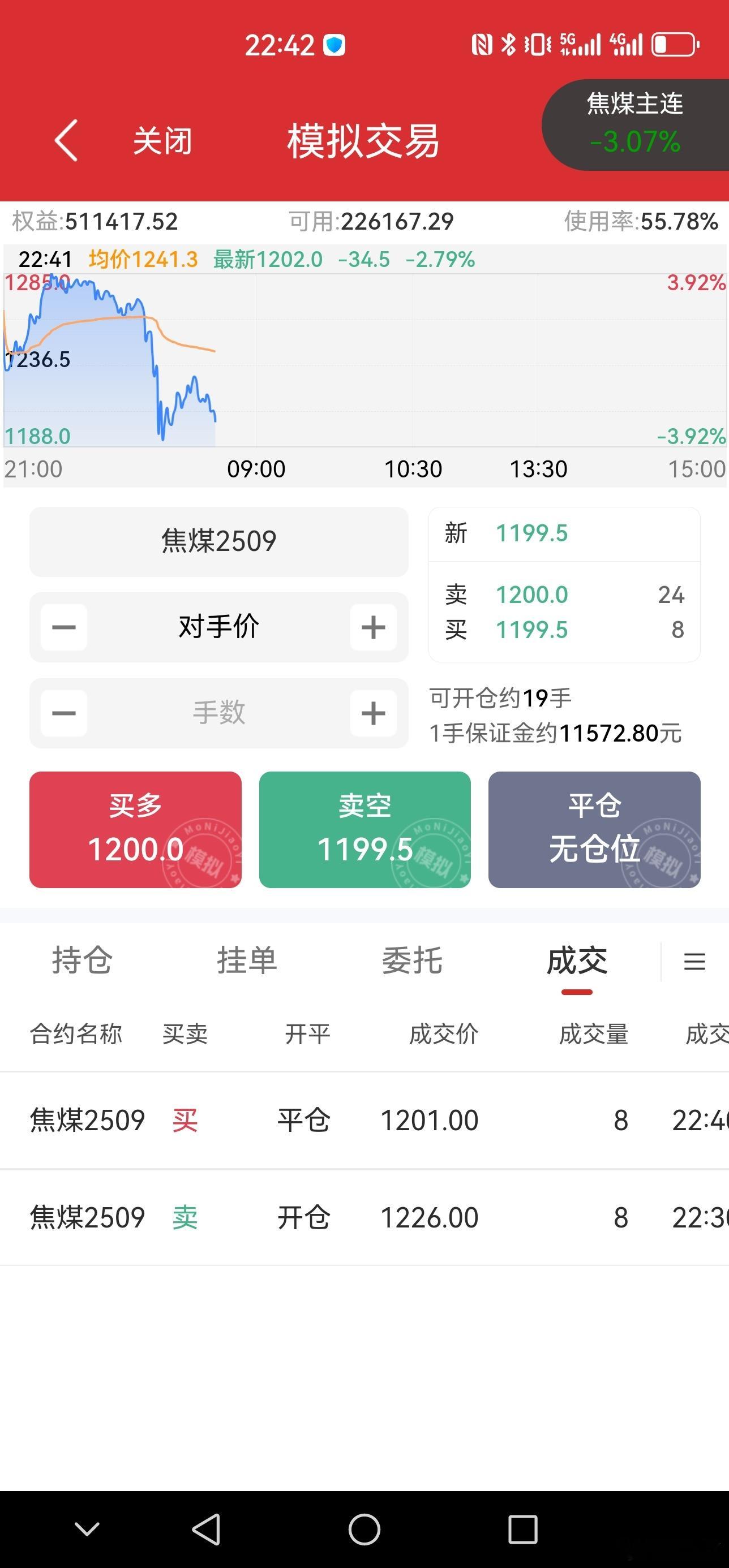 老看不过瘾，玩了把模拟的，比打游戏有意思多了。财经[超话] ​​​